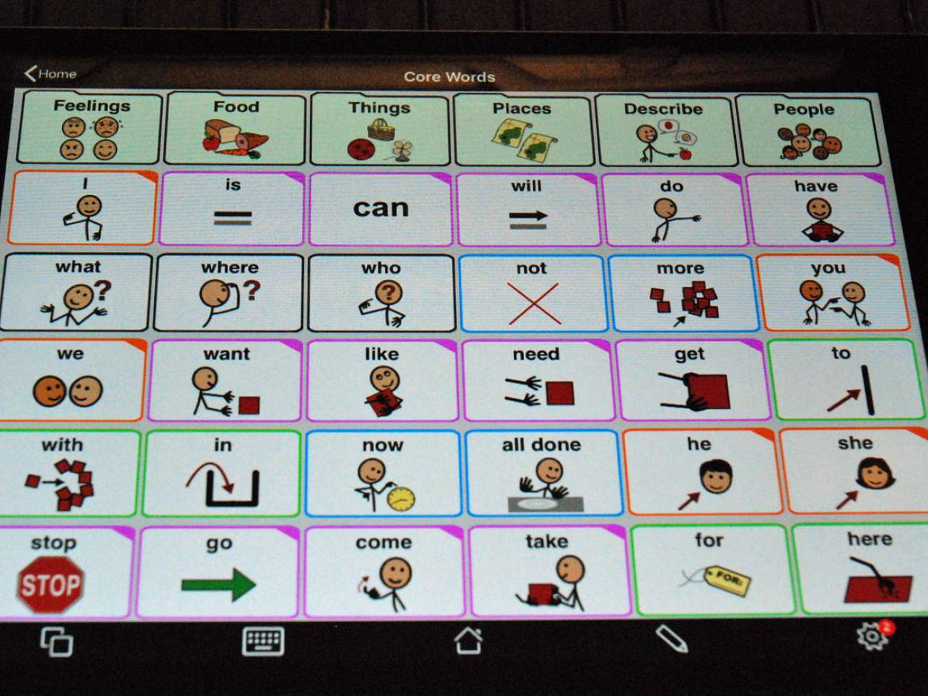 While some may prefer to type on a tablet, others would use symbols to communicate