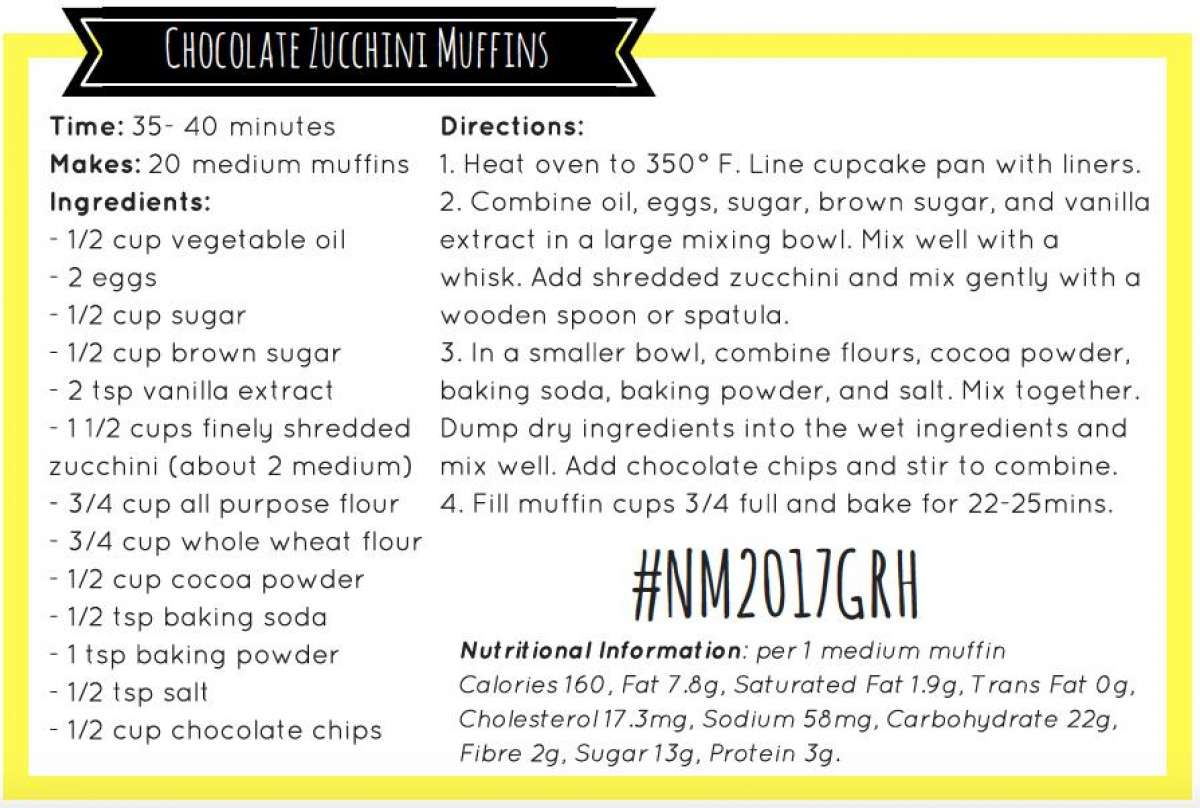 Chocolate Zucchini Muffins