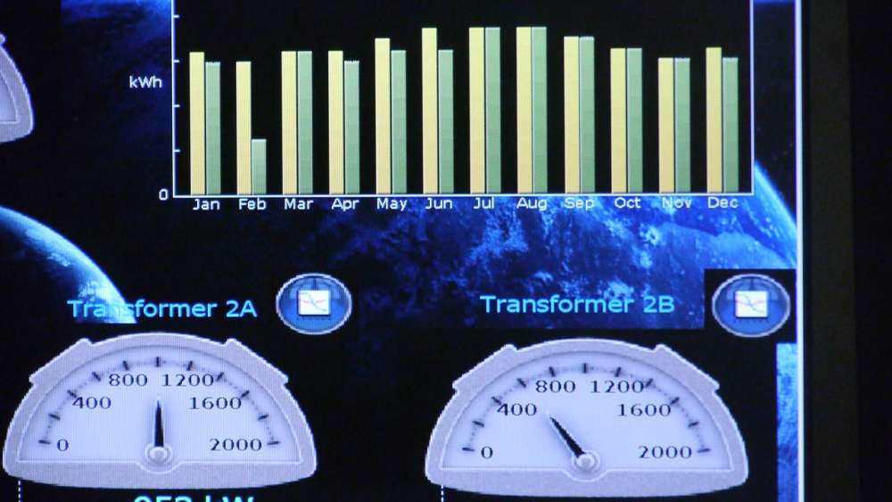 A computer read-out of electricity usage