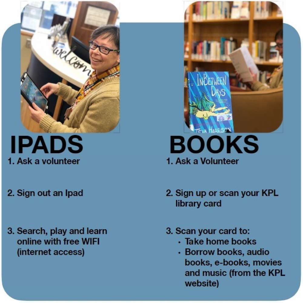Resource Centre Ipads