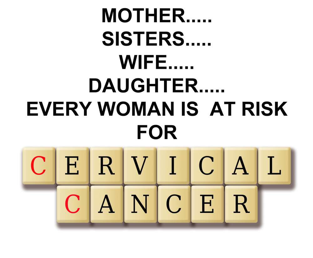 Every women is at risk for cervical cancer