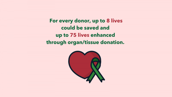 April Is Be A Donor Month Twitter Post 1