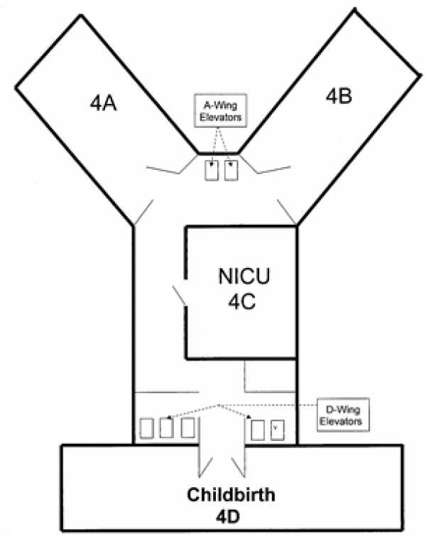 Map of Childbirth Unit