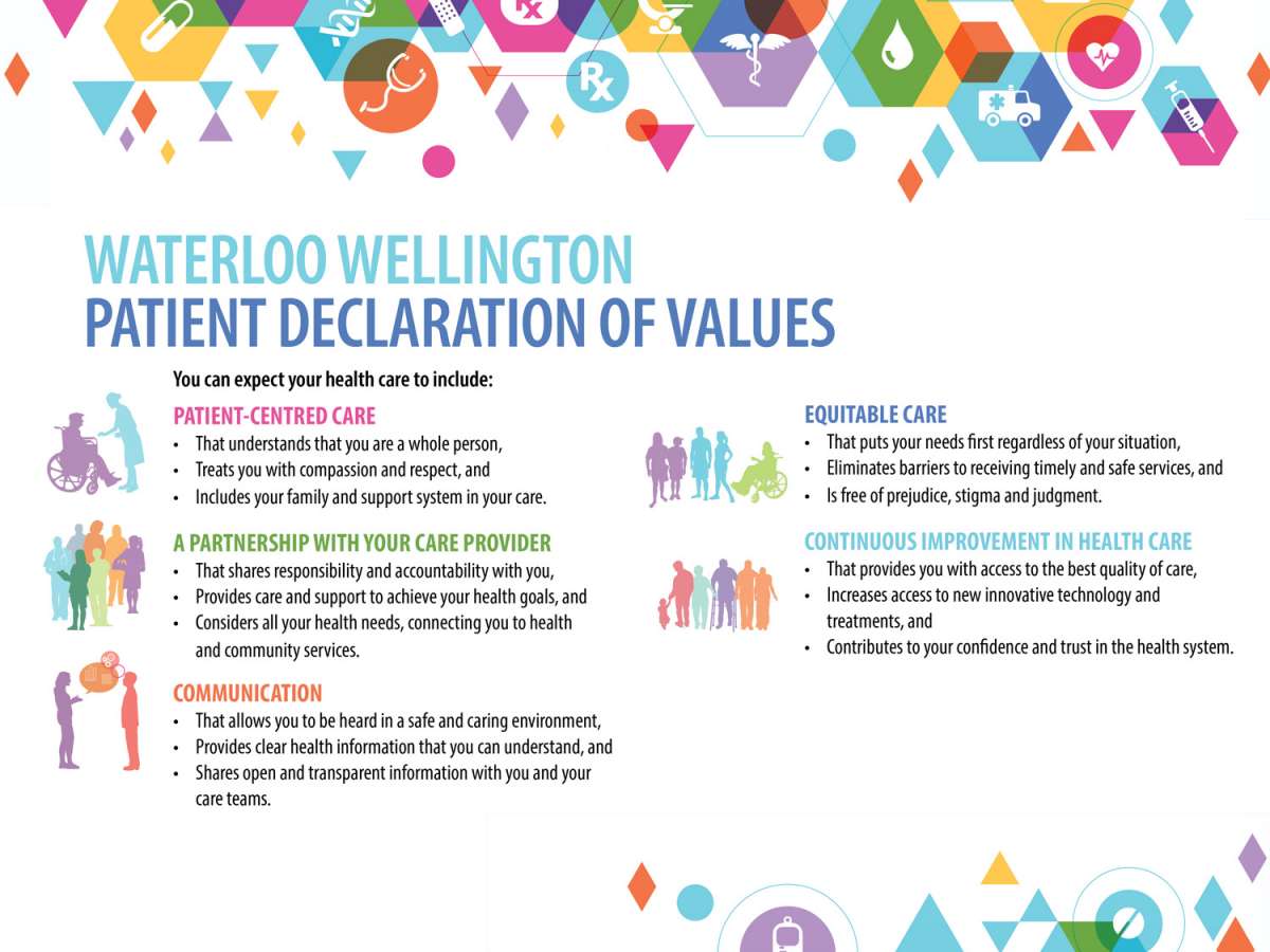 Patient Declaration Of Values For Website