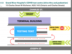 Map 20201203 Covid19 Testing Terminal